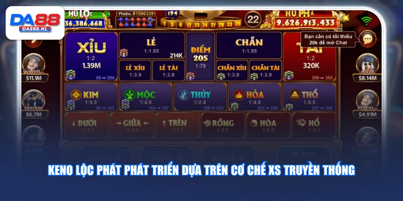 Keno Lộc Phát phát triển dựa trên cơ chế XS truyền thống