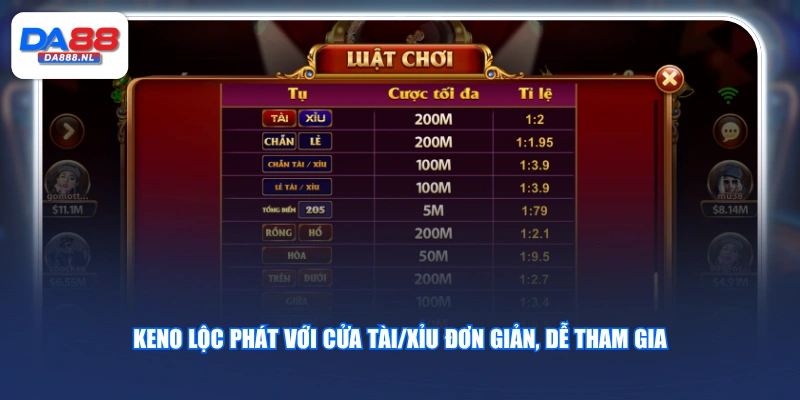 Keno Lộc Phát với cửa Tài/Xỉu đơn giản, dễ tham gia
