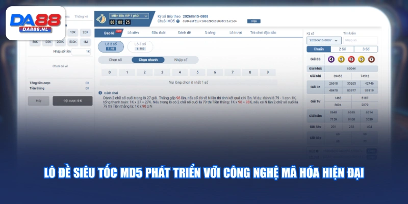 Lô đề siêu tốc MD5 phát triển với công nghệ mã hóa hiện đại