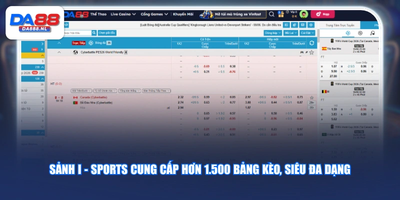 Sảnh I - Sports cung cấp hơn 1.500 bảng kèo, siêu đa dạng