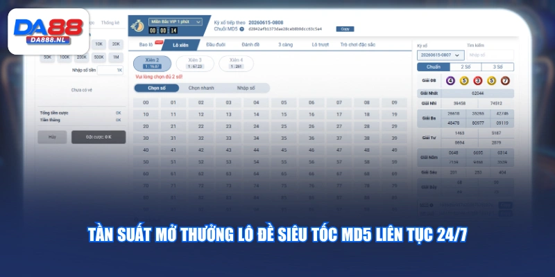 Tần suất mở thưởng lô đề siêu tốc MD5 liên tục 24/7